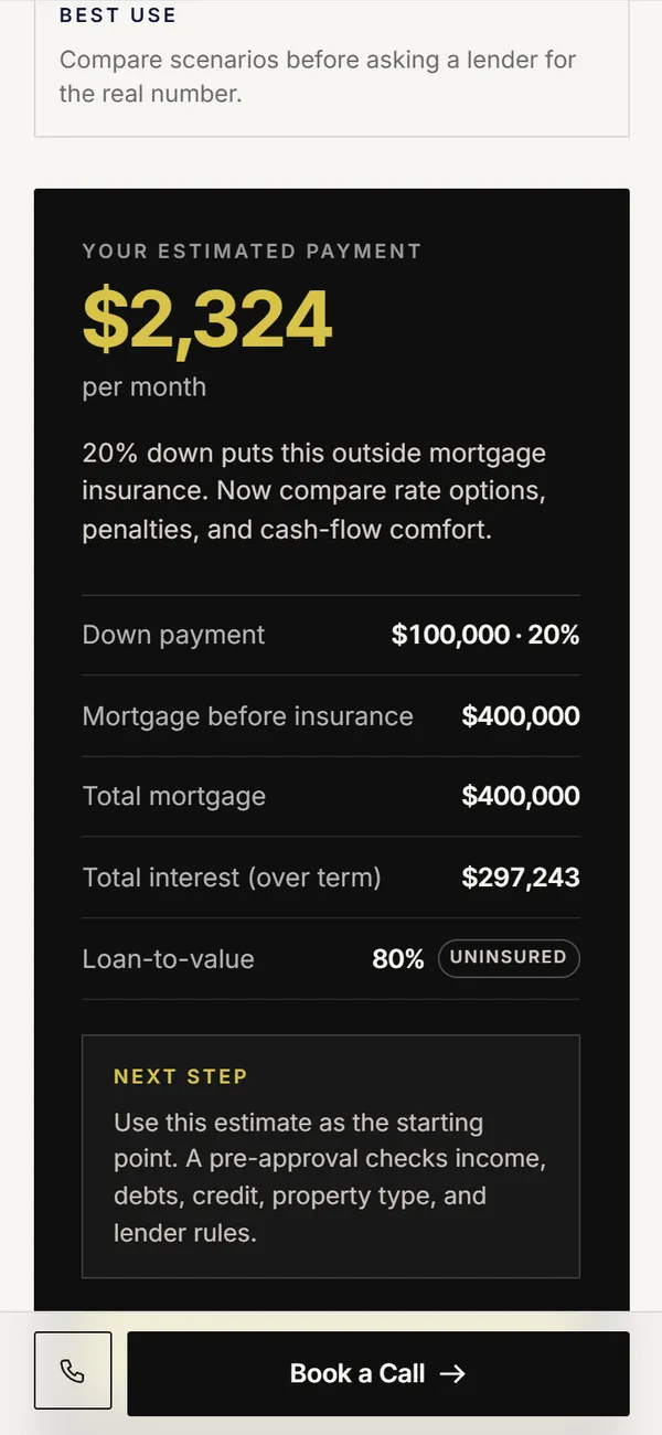 The payment calculator's results on a phone, with the estimated monthly payment, loan-to-value and a fixed Book a Call bar
