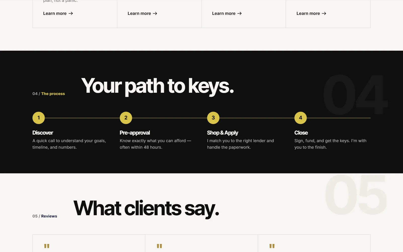 “Your path to keys”: a four-step timeline from discover to pre-approval, shop and apply, and close