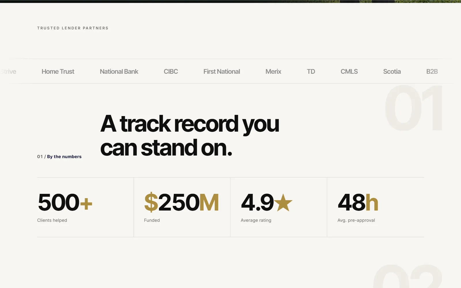 A scrolling strip of lender partners — Home Trust, National Bank, CIBC, TD, Scotia and more — above “A track record you can stand on” with 500+ clients, $250M funded, a 4.9 rating and 48-hour pre-approvals